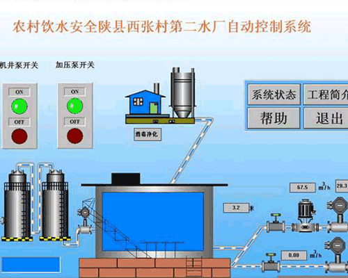 張村水廠自動化控製係統
