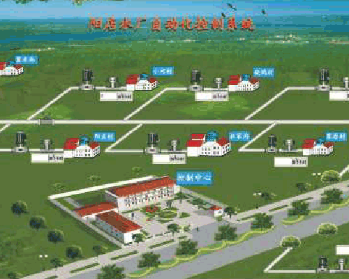 陽店水廠自動化係統