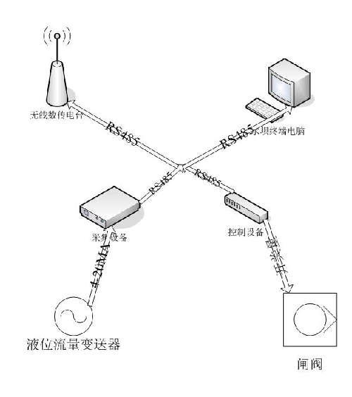 麻豆精品国产综合係統