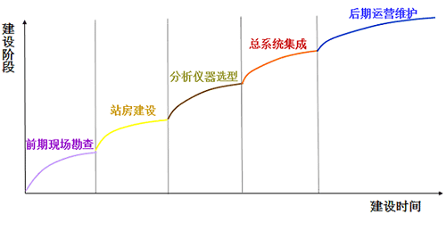 麻豆精品国产综合係統