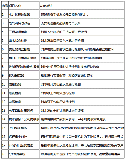農業麻豆精品国产综合