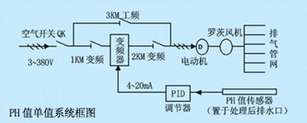 節水麻豆精品国产综合