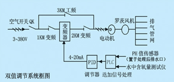 節水麻豆精品国产综合