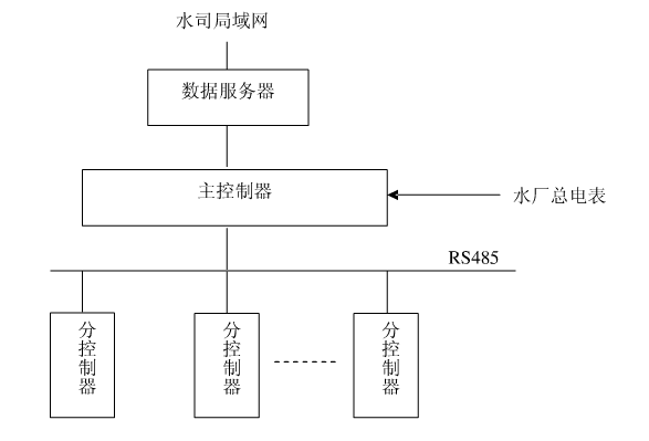 節水麻豆精品国产综合