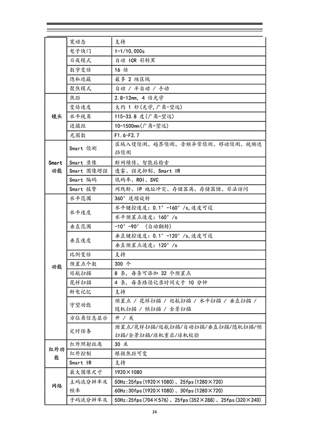 麻豆精品国产综合係統
