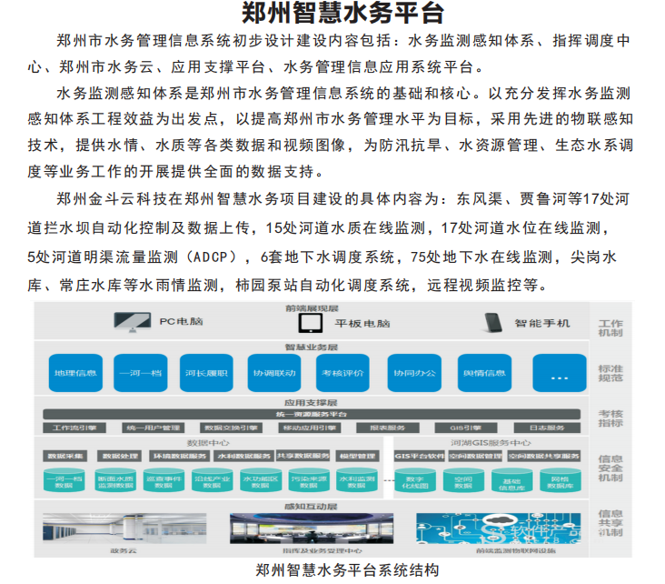 鄭州智慧水務平台