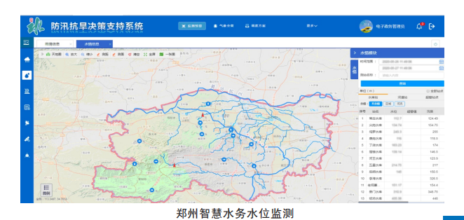 鄭州智慧水務平台