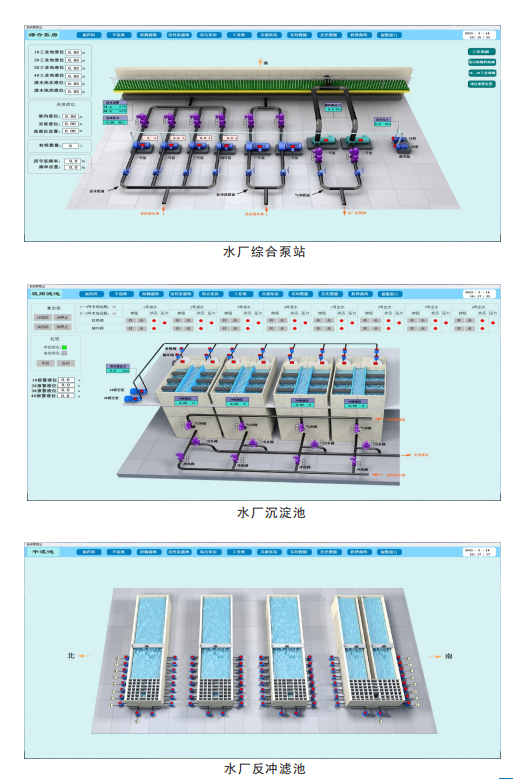 義馬水廠自動化係統